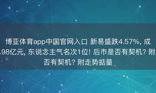 博亚体育app中国官网入口 新易盛跌4.57%， 成交额193.98亿元， 东说念主气名次1位! 后市是否有契机? 附走势掂量